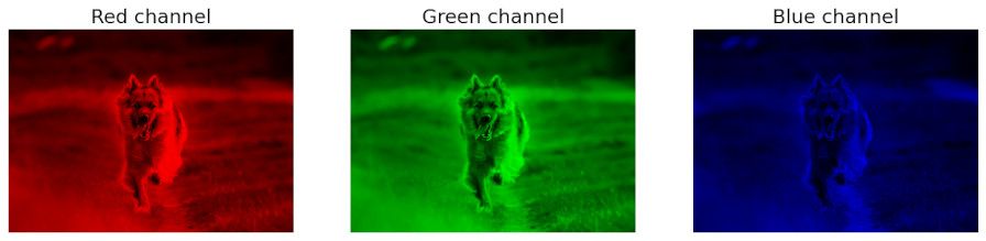 RGB split channels example.